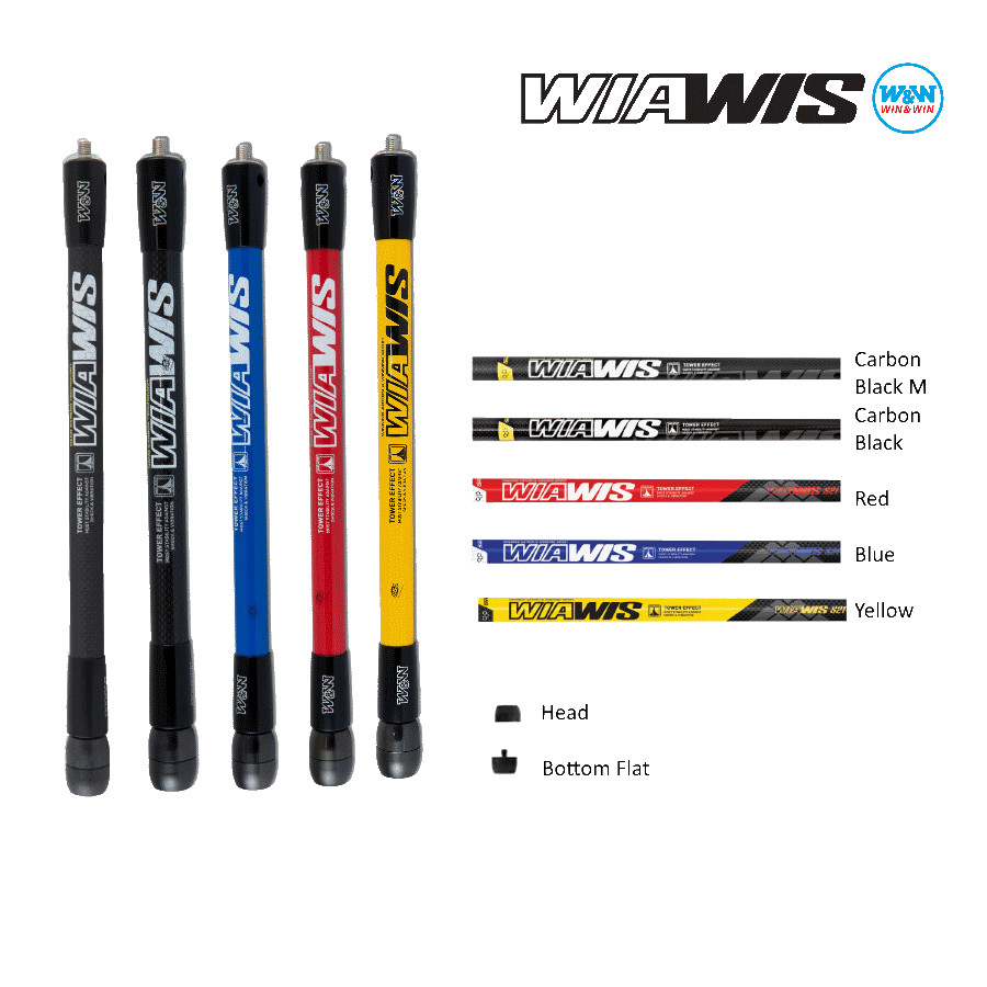 (Bild für) Win & Win Wiawis S21 Seiten-Stabilisator